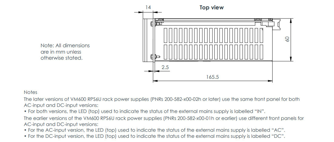 RPS6U (10) RPS6U (10)