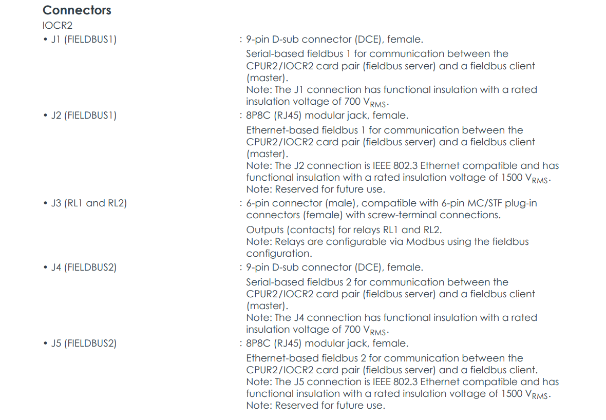 CPUR2 (15) CPUR2 (15)