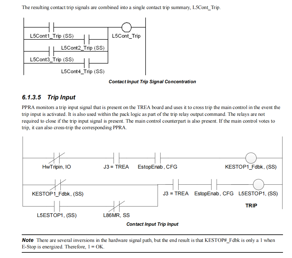 IS220PPRAH1A (2) IS220PPRAH1A (2)