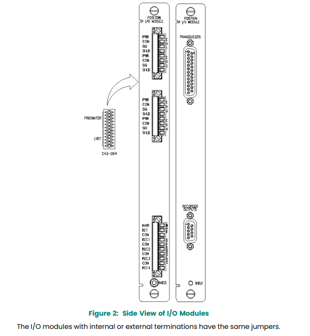 3500-45 (11) 3500-45 (11)