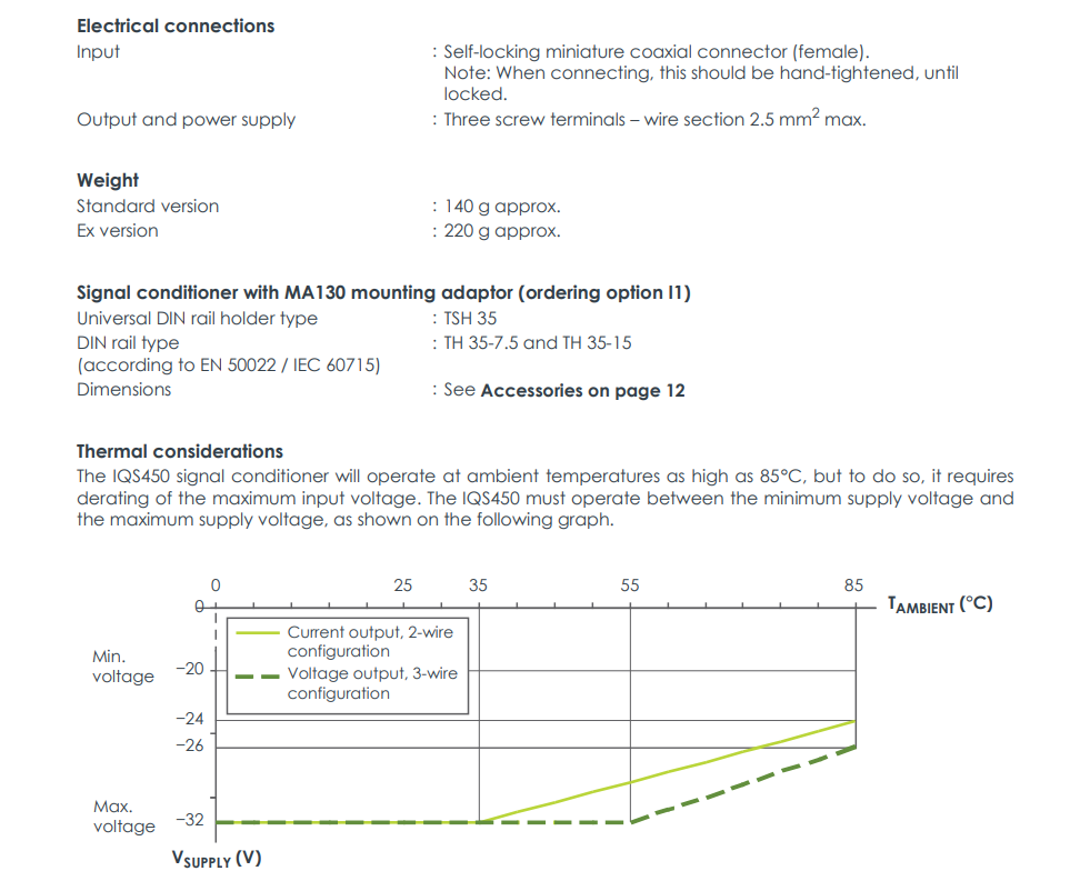 IQS450 (3) IQS450 (3)