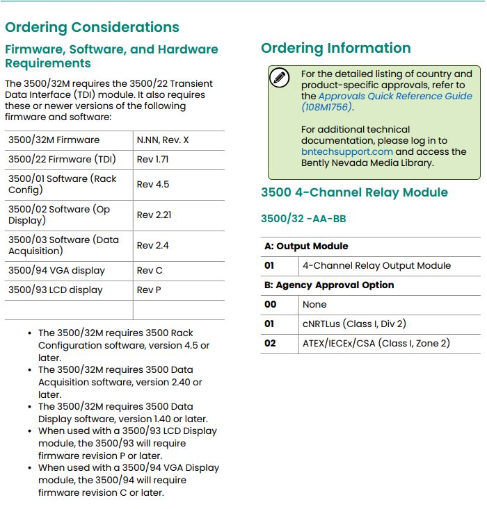 3500-32M (4) 3500-32M (4)