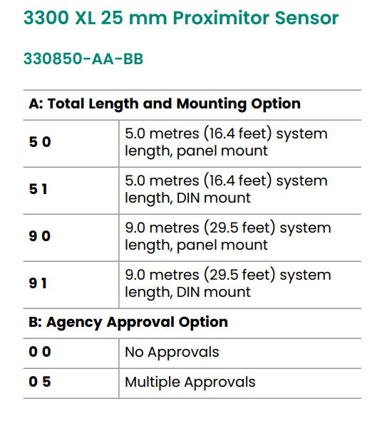 330850 (5) 330850 (5)