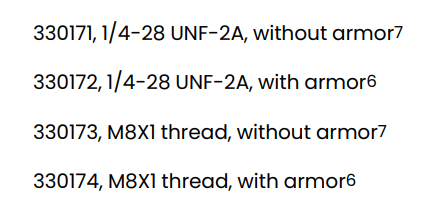 330171 (4) 330171 (4)