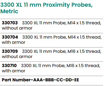 330704 (5) 330704 (5)