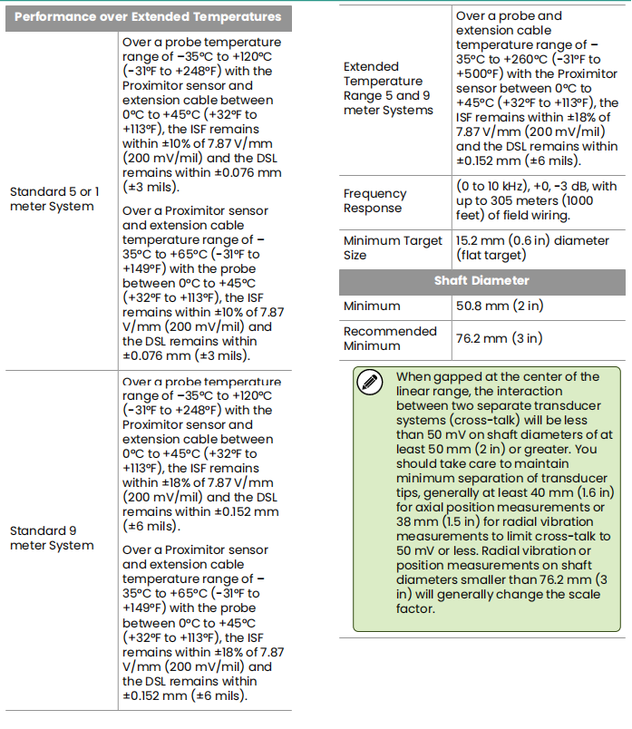 330102 (6) 330102 (6)