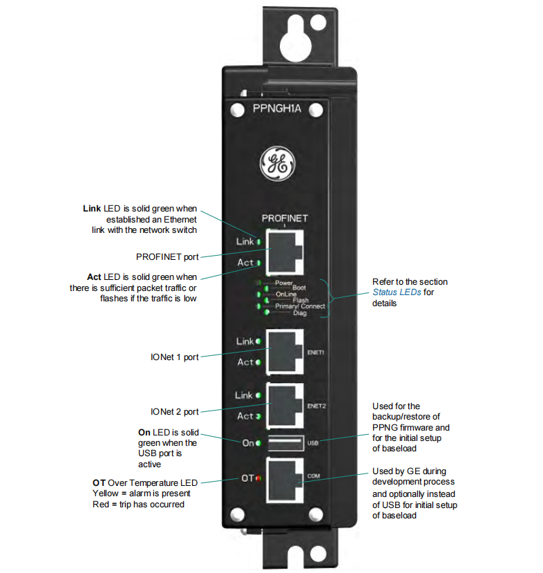 IS420PPNGH1A (8) IS420PPNGH1A (8)