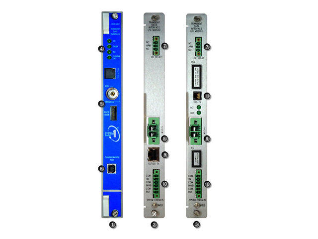 3500-22M TDI and IO Module