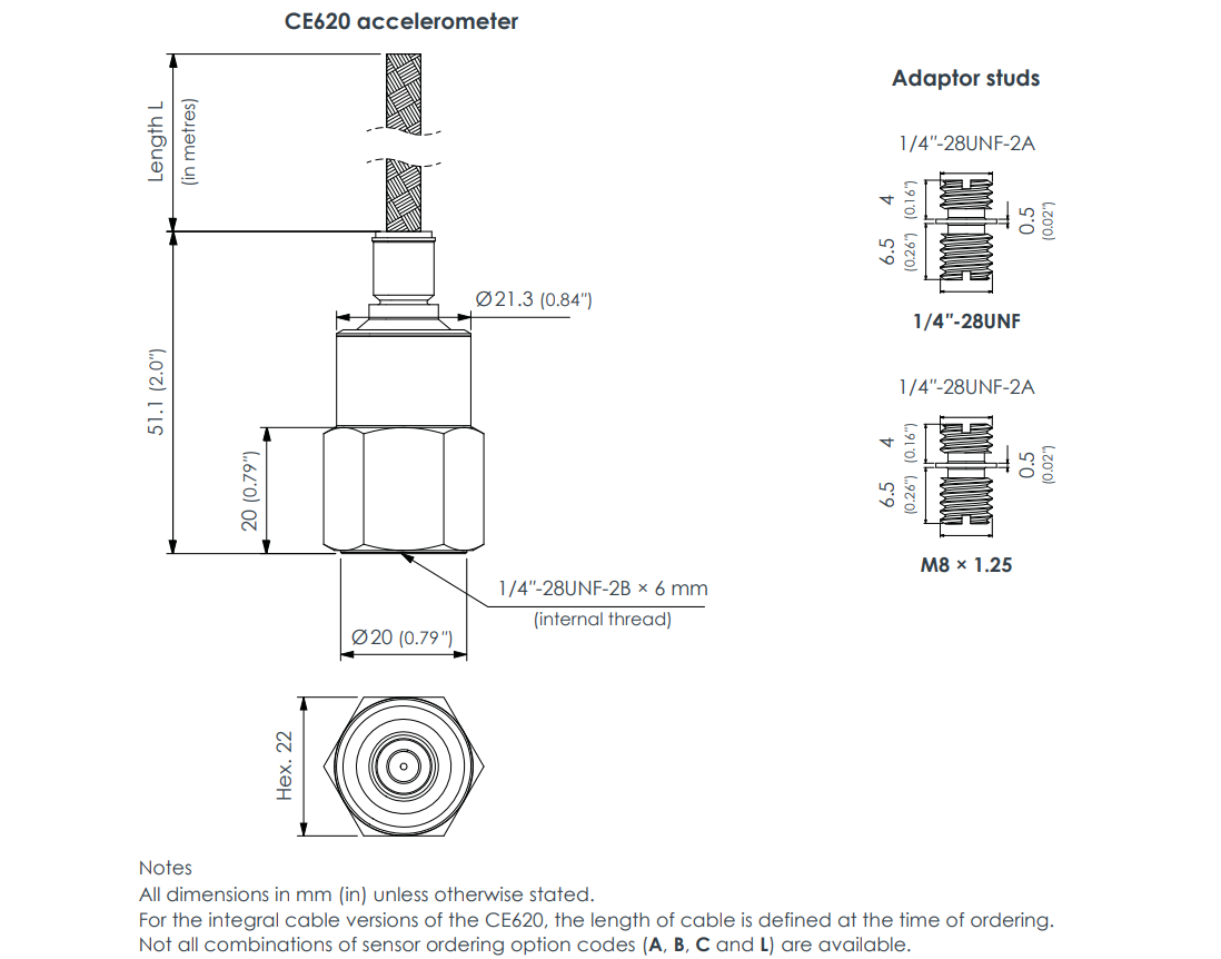 CE620 444‑620‑000‑211