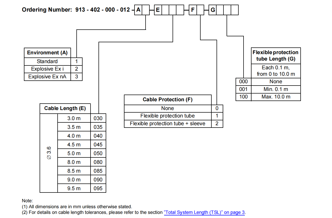 EA402 913-402-000-012 (2)