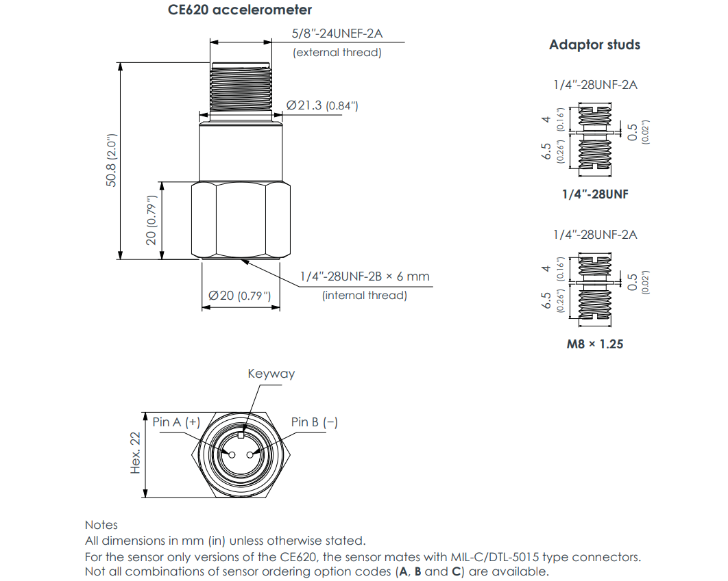 CE620 444‑620‑000‑111